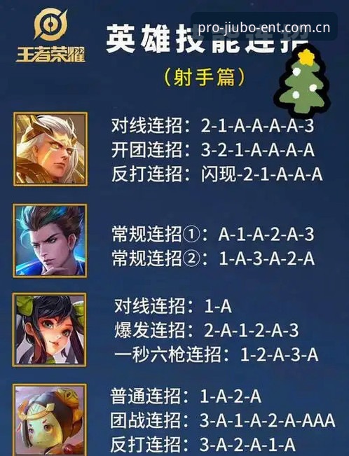 从雷暴中断到射手王之争：看懂法伊之战的新手指南